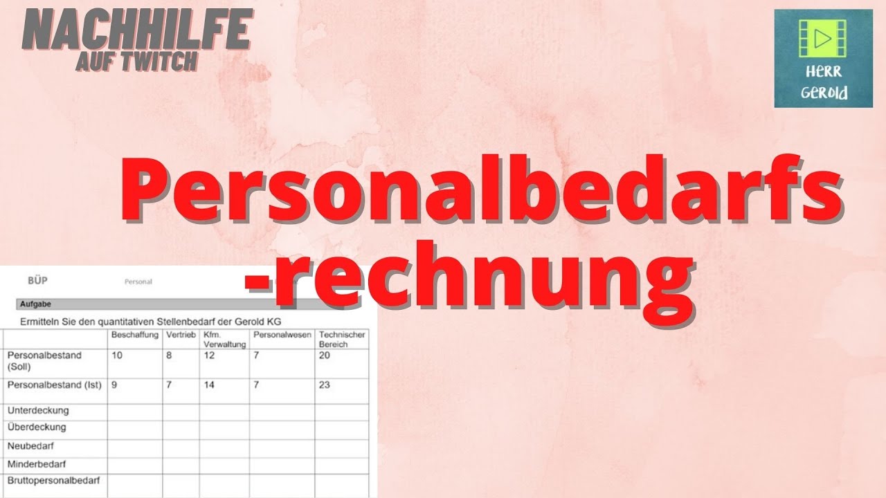 Personalbedarfsrechnung einfach erklärt - die Stellenplanmethode