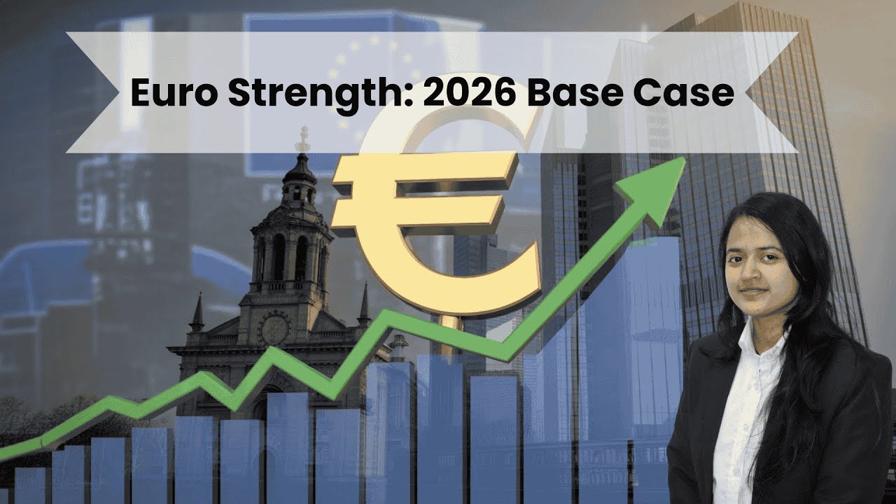 Euro Strength: 2026 Base Case
