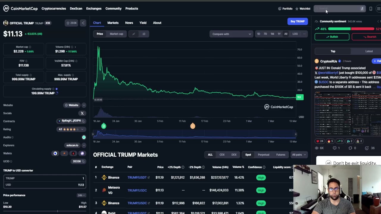 OFFICIAL TRUMP CRYPTO, PRICE PREDICTION, TARGETS, ANALYSIS AND OPINION TODAY