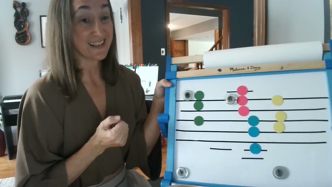 Major and Minor Triads in Root Position and Inversions