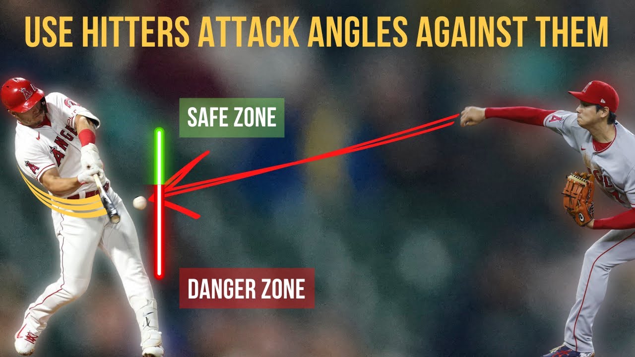 How To Use A Hitter's Attack Angle Against Them