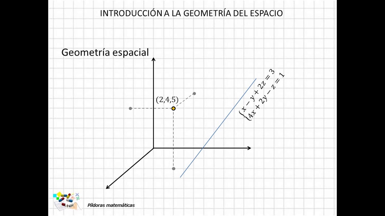 01 Introducci&oacute;n a la geometr&iacute;a espacial