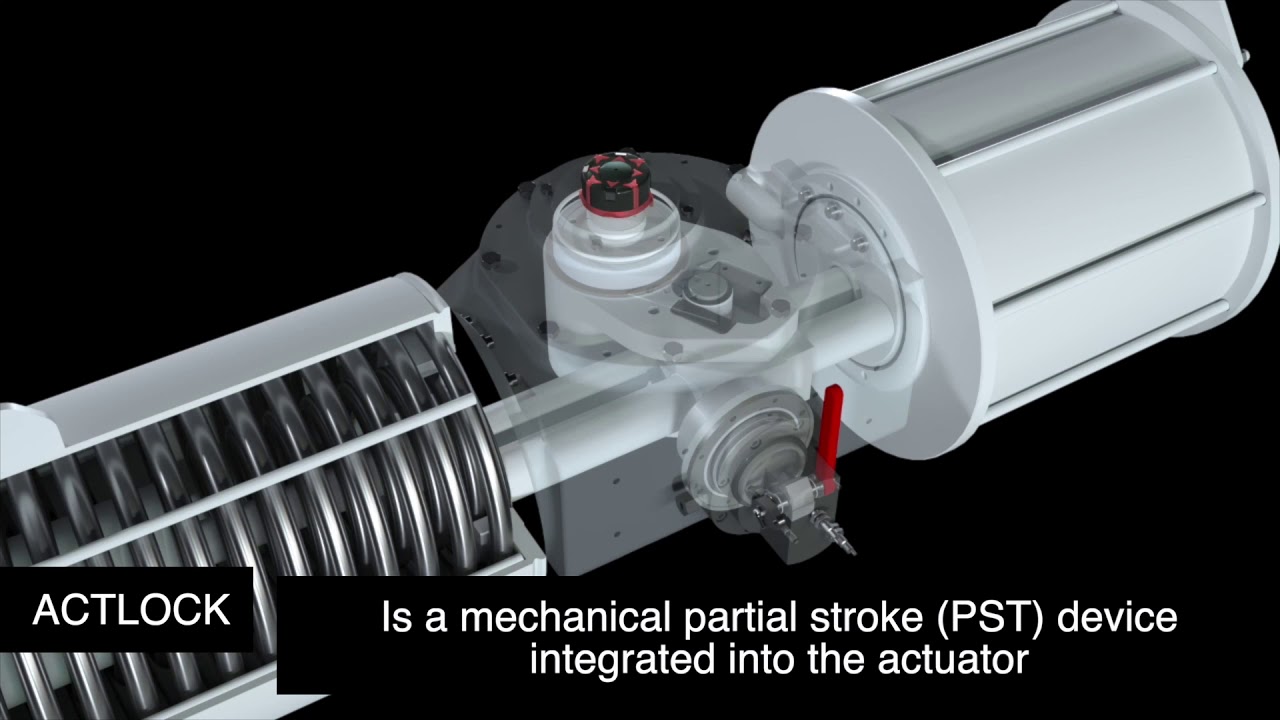 Actreg - Actlock Partial Stroke Testing (PST)