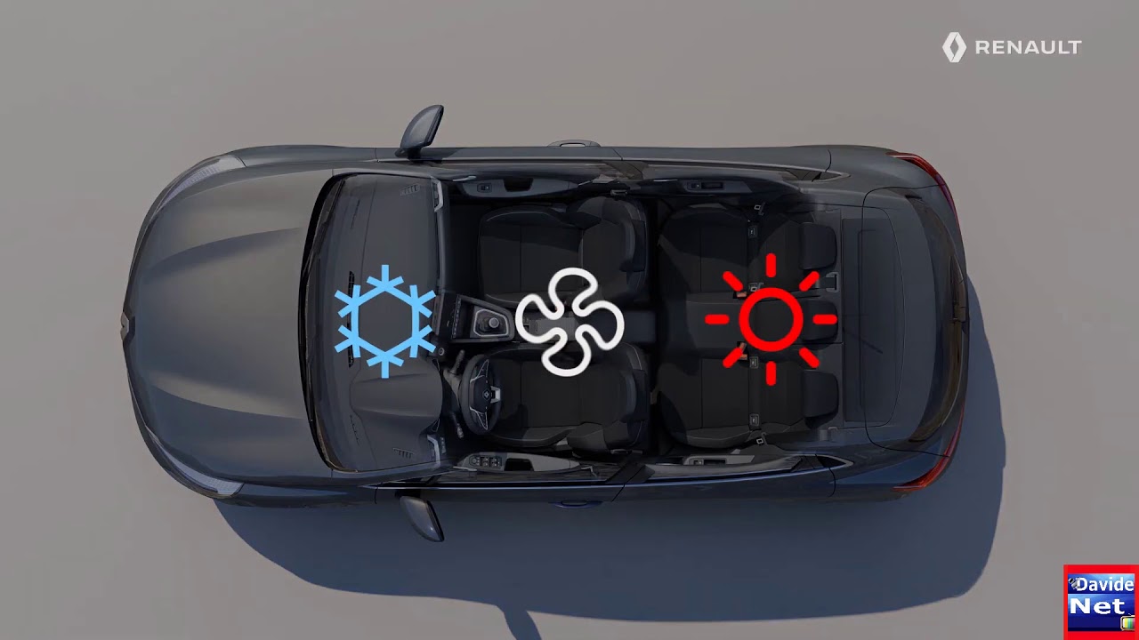Guida Nuova Clio V Kit gonfiaggio penaumatici clima e spazzole Parte 8