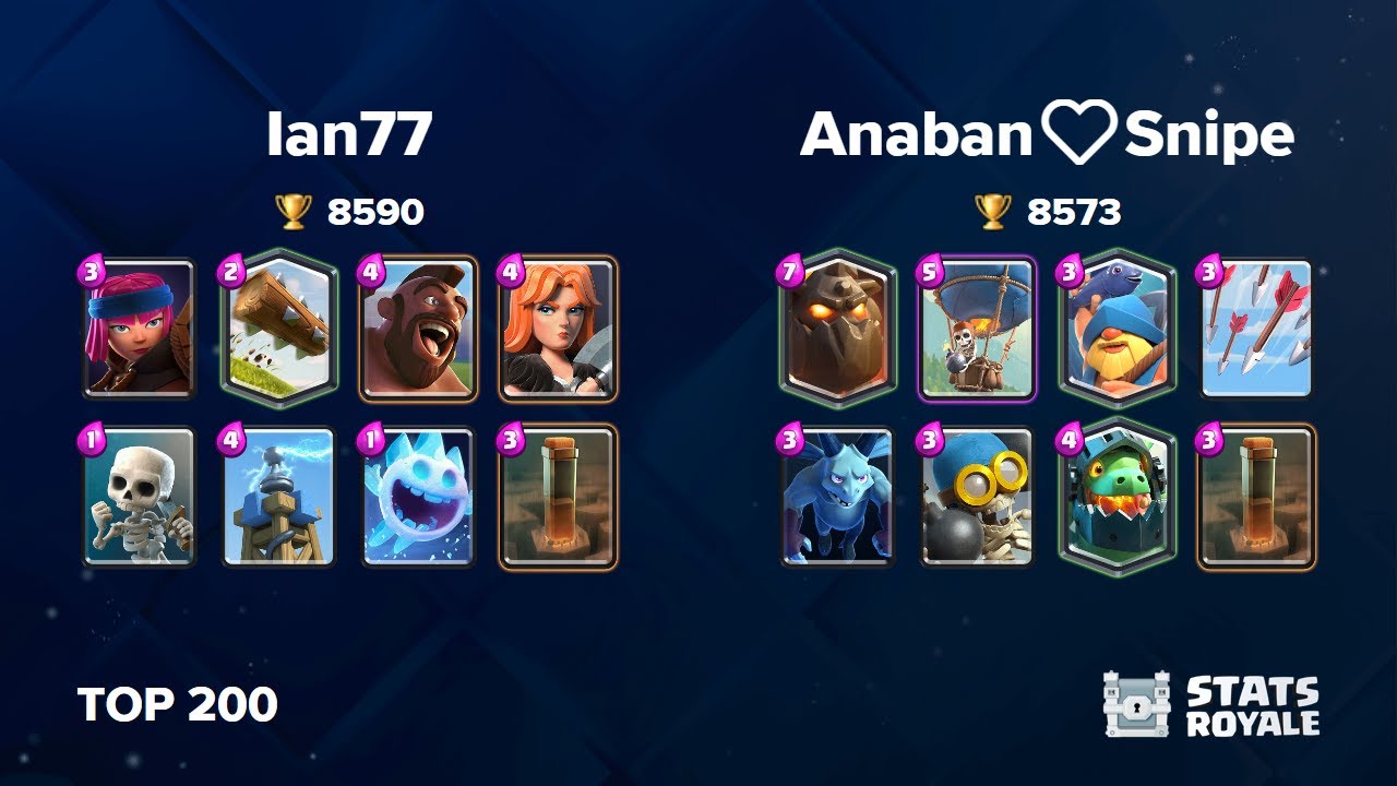 Ian77 vs Anaban❤️Snipe [TOP 200]