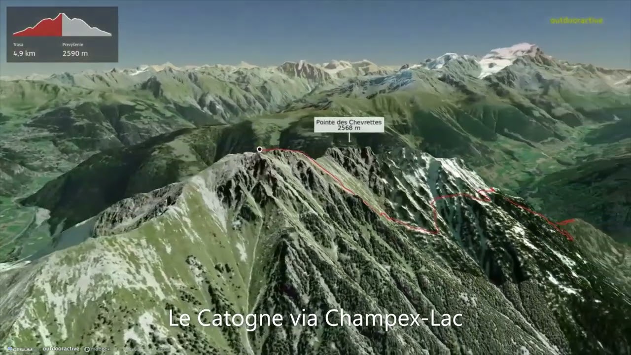 Le Catogne via Champex-Lac ∆ hiking trails ∆ 3d-trail.com/switzerland/
