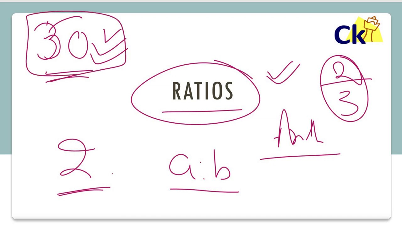 Quant eClass. Most important topic 2 Shortcuts! CAT CET IBPS in all aptitude tests!