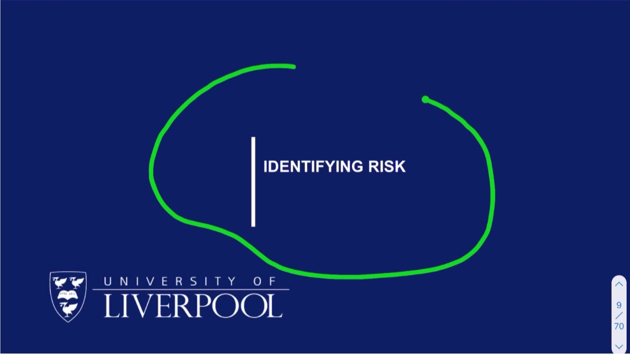 Lecture 4: Risk Management