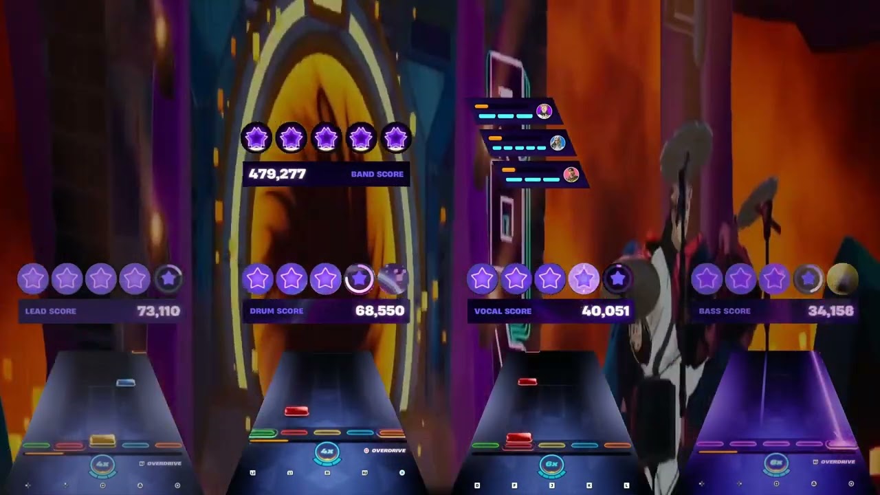 Kryptonite by 3 Doors Down - [Fortnite] Full Band FC #3610