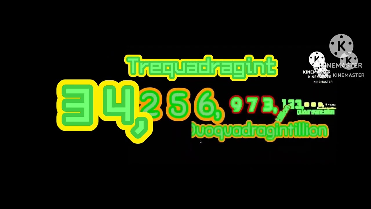 NUMBER With sounds effects 1-1 Quattuorquadragintillion