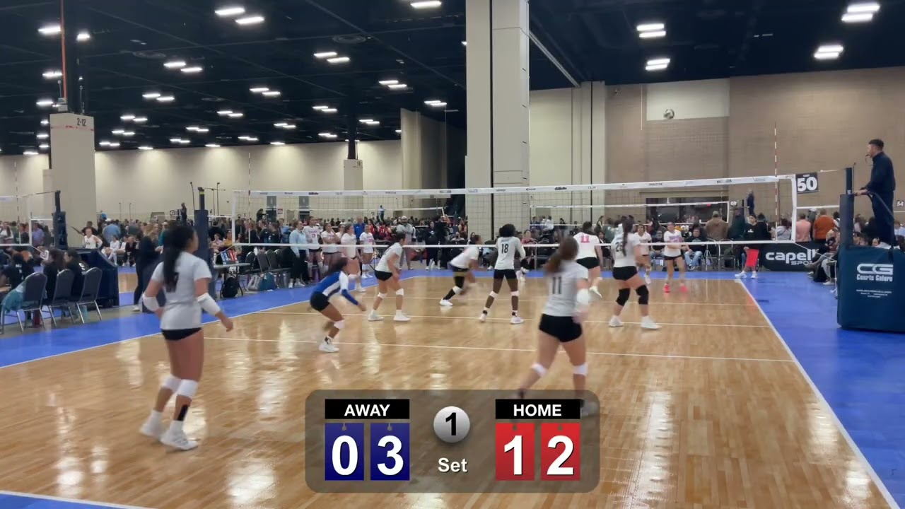 Abyss vs TX prime 1