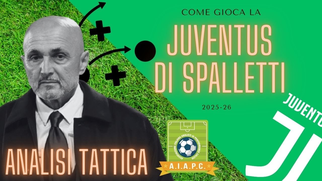 ⚽️ Analisi Tattica ⚽️ Come gioca la JUVENTUS di SPALLETTI 2025-26 ⚪⚫️