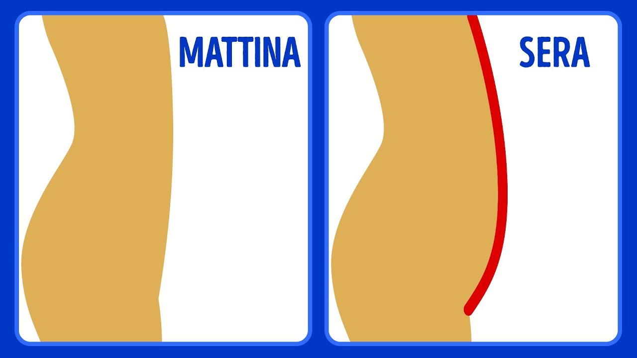 7 Abitudini Mattutine che Non ti Fanno Perdere Peso