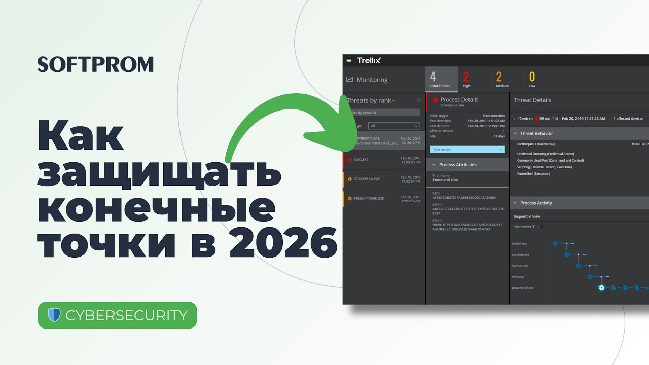 Как защищать конечные точки в 2026 году: новые возможности Trellix ENS, EDRF