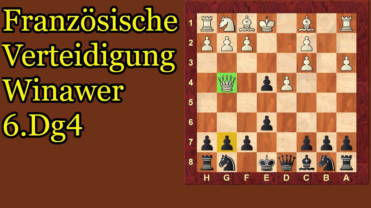 Schnellschach Französisch Winawer 6.Dg4