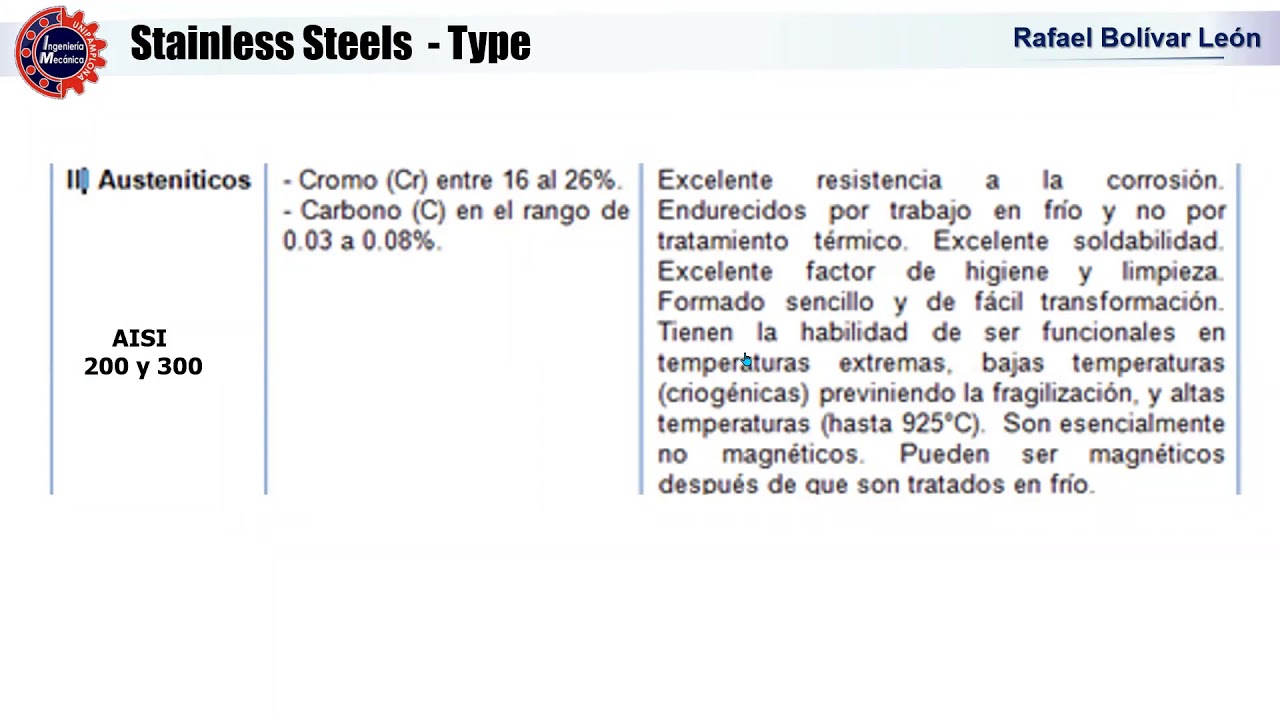 Tipos de aceros inoxidables