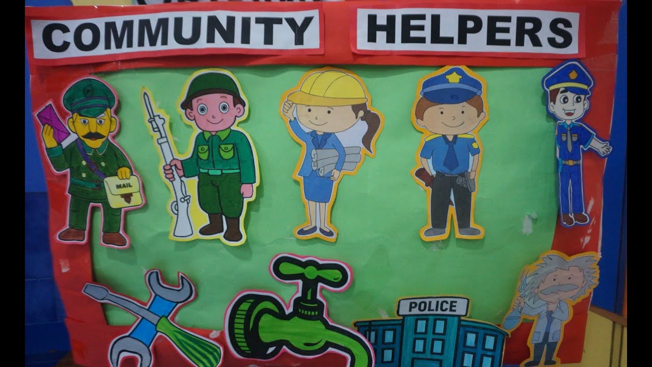 Learning  to Serve Role Play on Community Helpers M M  Public School #mmpublicschool #bestcbseschool