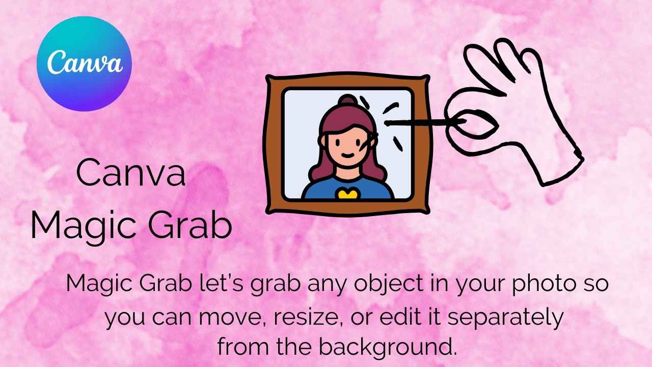 You’re Using Canva Wrong Until You Try Magic Grab