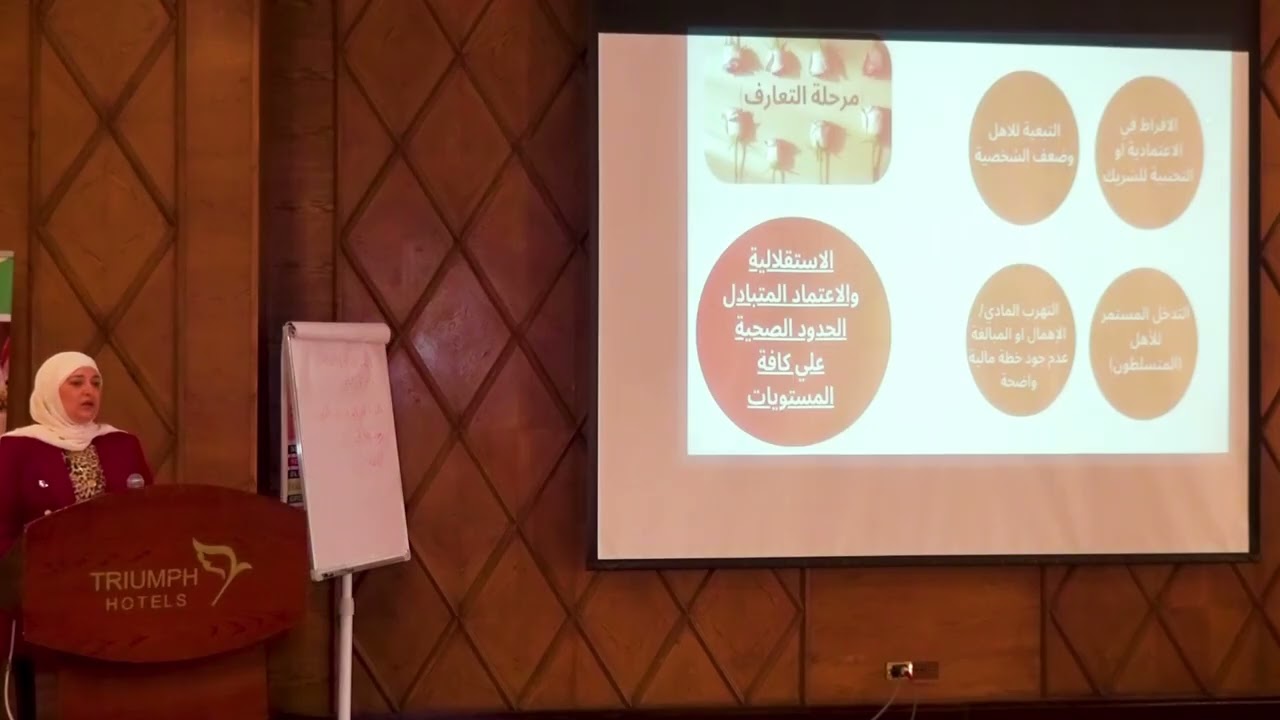 رسائل البدايات وتأثيرها على الحياة الزوجية