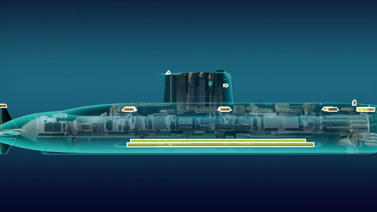 ORCCA&reg; Combat System