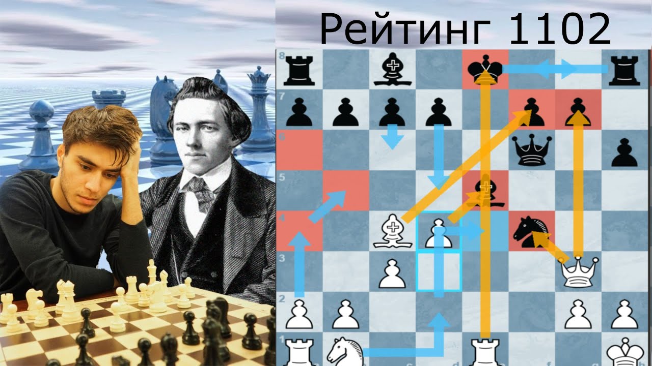 Итальянская партия против Читера?! Теория и анализ