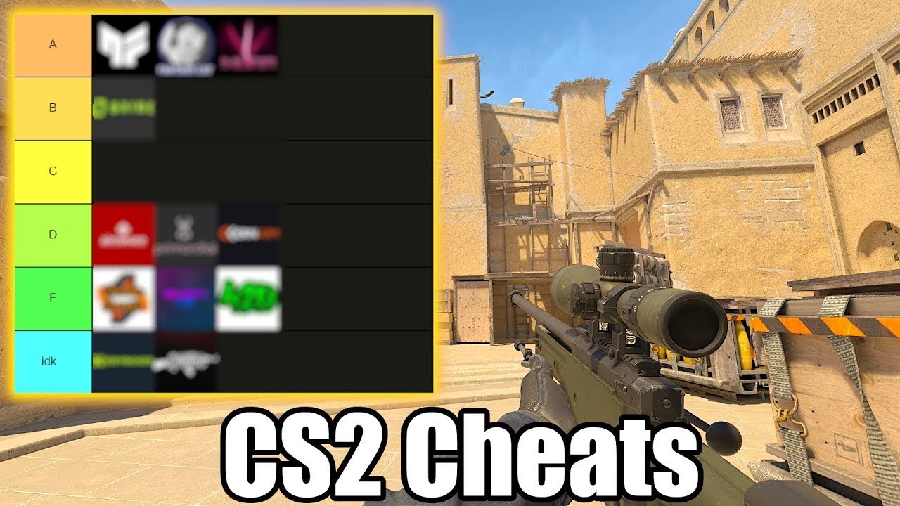 Ranking CS2 cheats