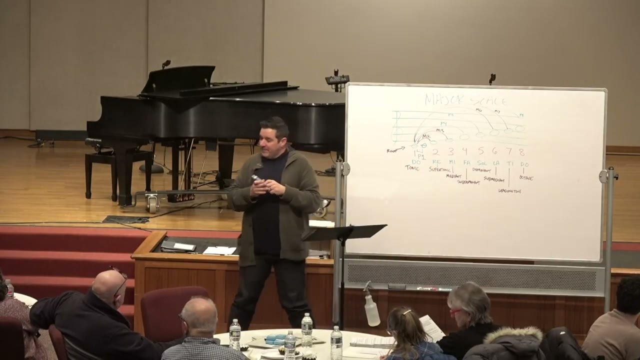 Basics of Reading Music Part Two, Class Five