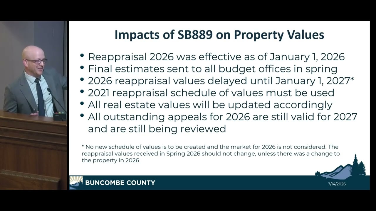 Special Meeting of the Buncombe County Board of Commissioners | July 14, 2026