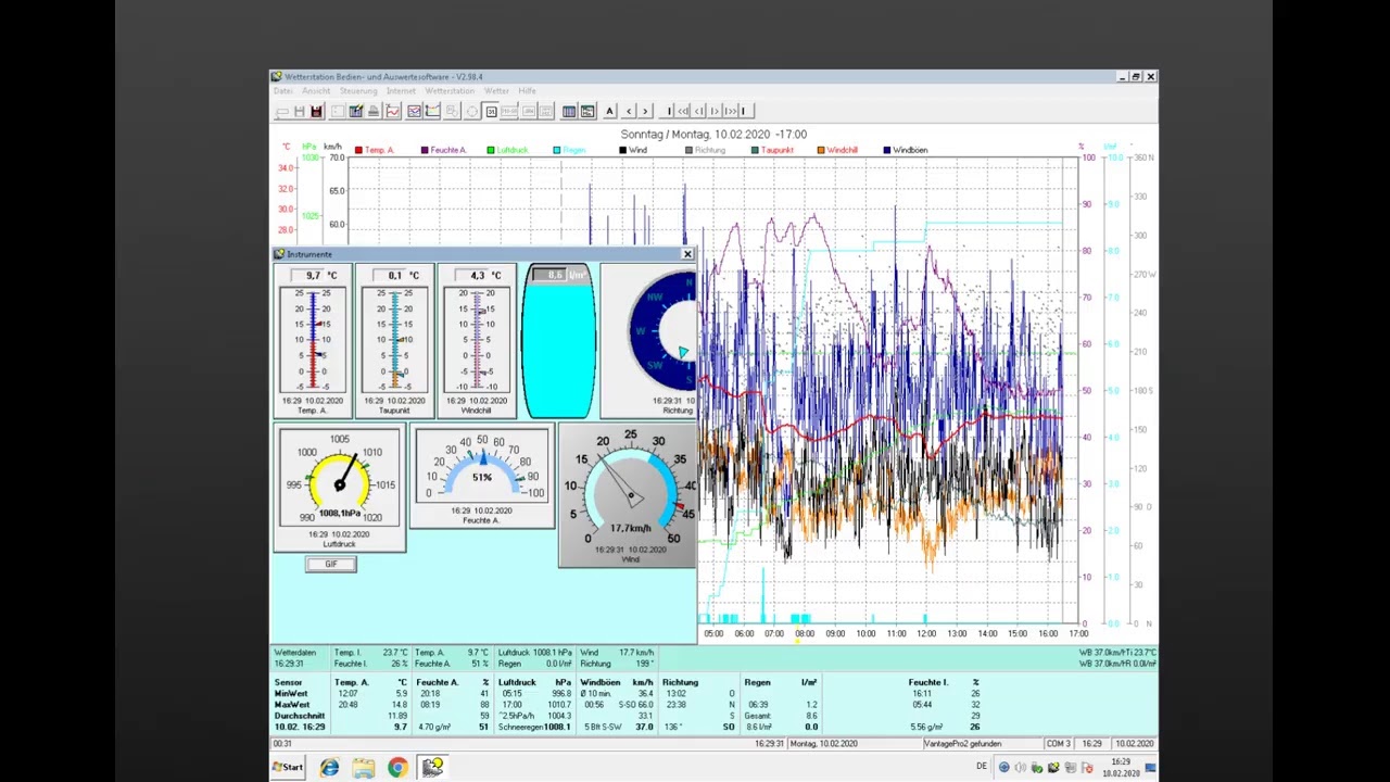 Wetterstation Sinsheim live (Orkan Sabine)