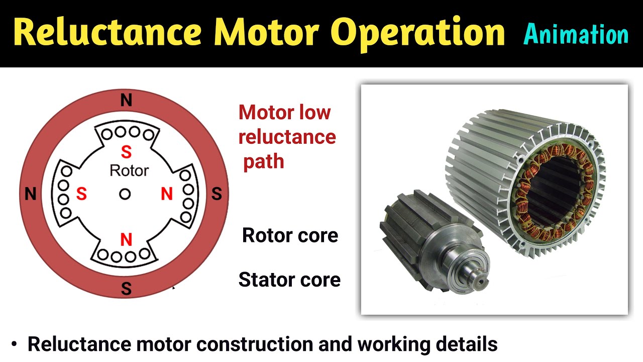 reluctance motor | switched reluctance motor | Industrial and automation applications | machine