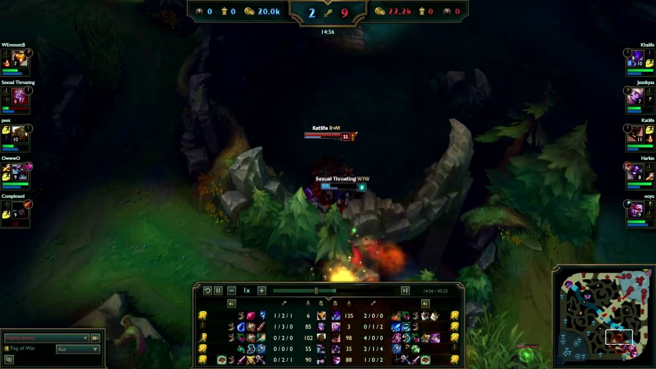 ☾Katlife☽ Just Call Me Malphlife....