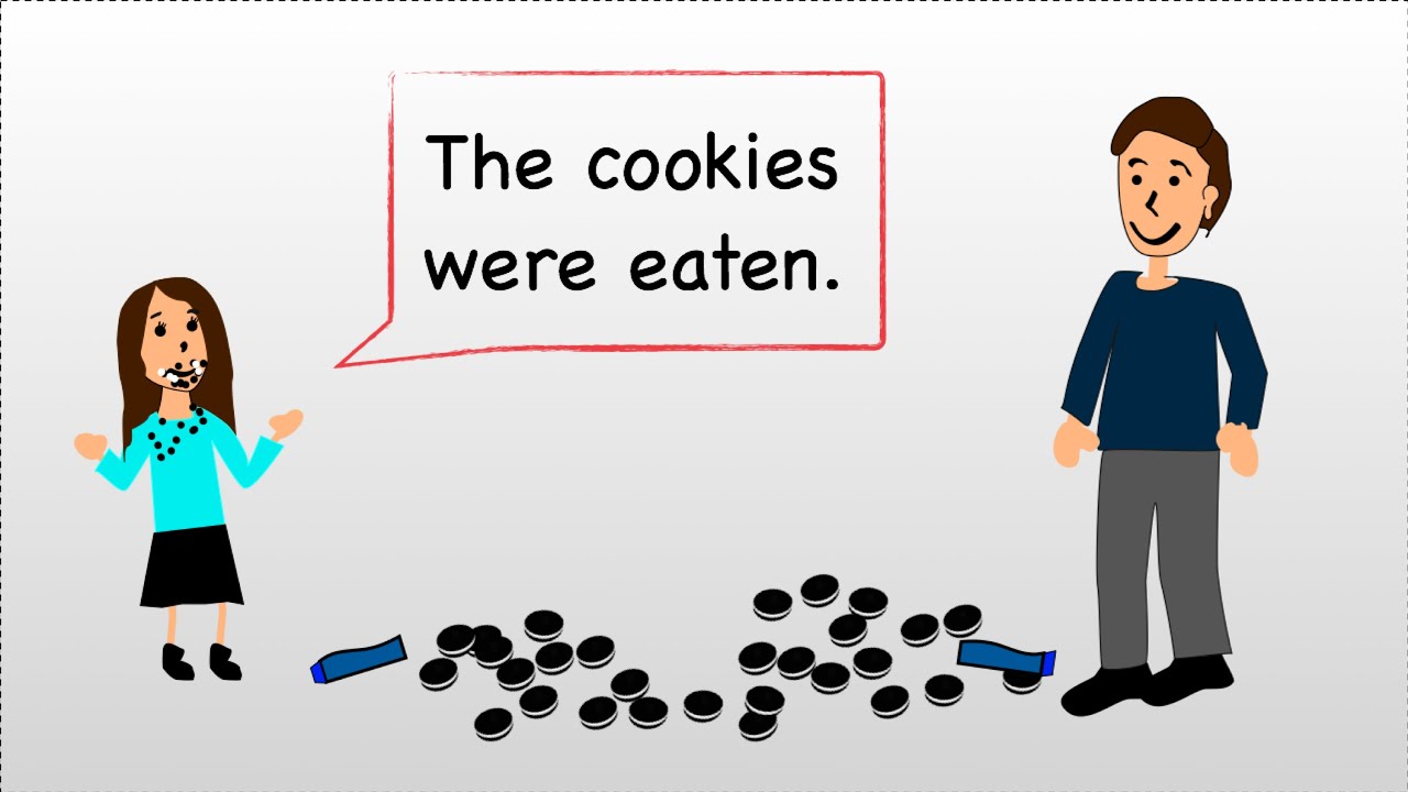 English Grammar: Past Simple Passive