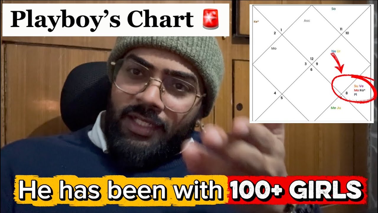 🤯and 8 साल से permanent girlfriend भी है | Eventually He admitted Everything | Astrology Saves❤️‍🩹