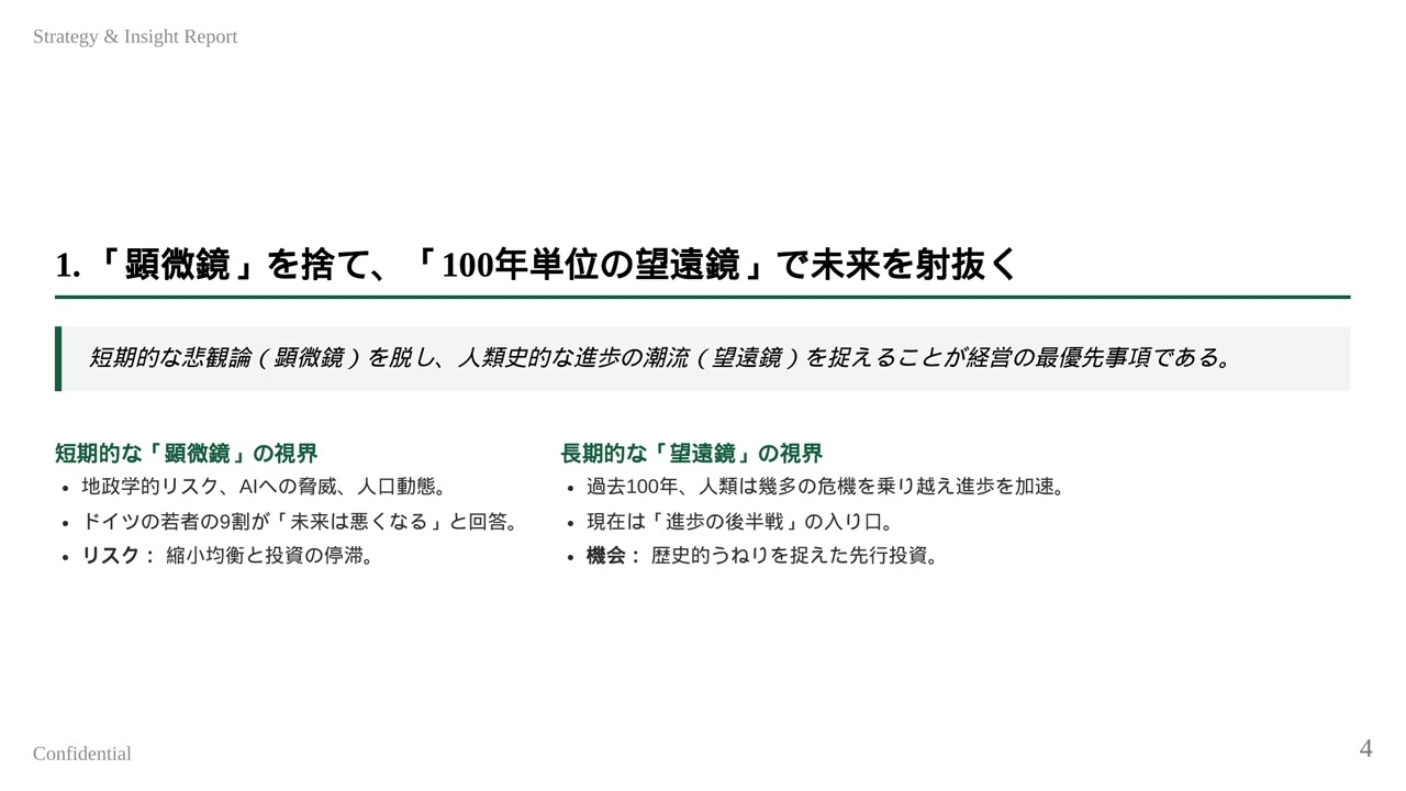 悲観論を捨てろ！100年後の豊かさを創る「望遠鏡」の経営戦略