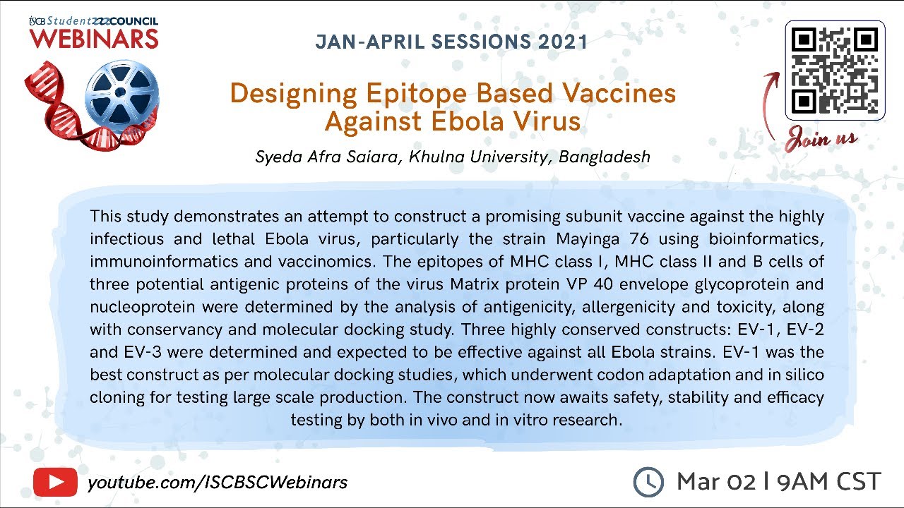 Designing Epitope Based Vaccines Against Ebola Virus