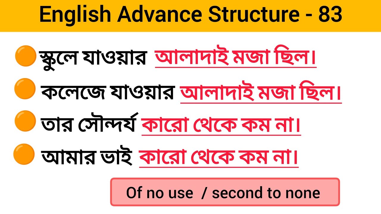 English Structure class - 83 || Daily Use advanced English structures || @LearningTubee