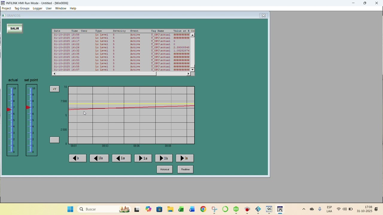proyecto PID, Codesys, Factory, Kepserver, infilink