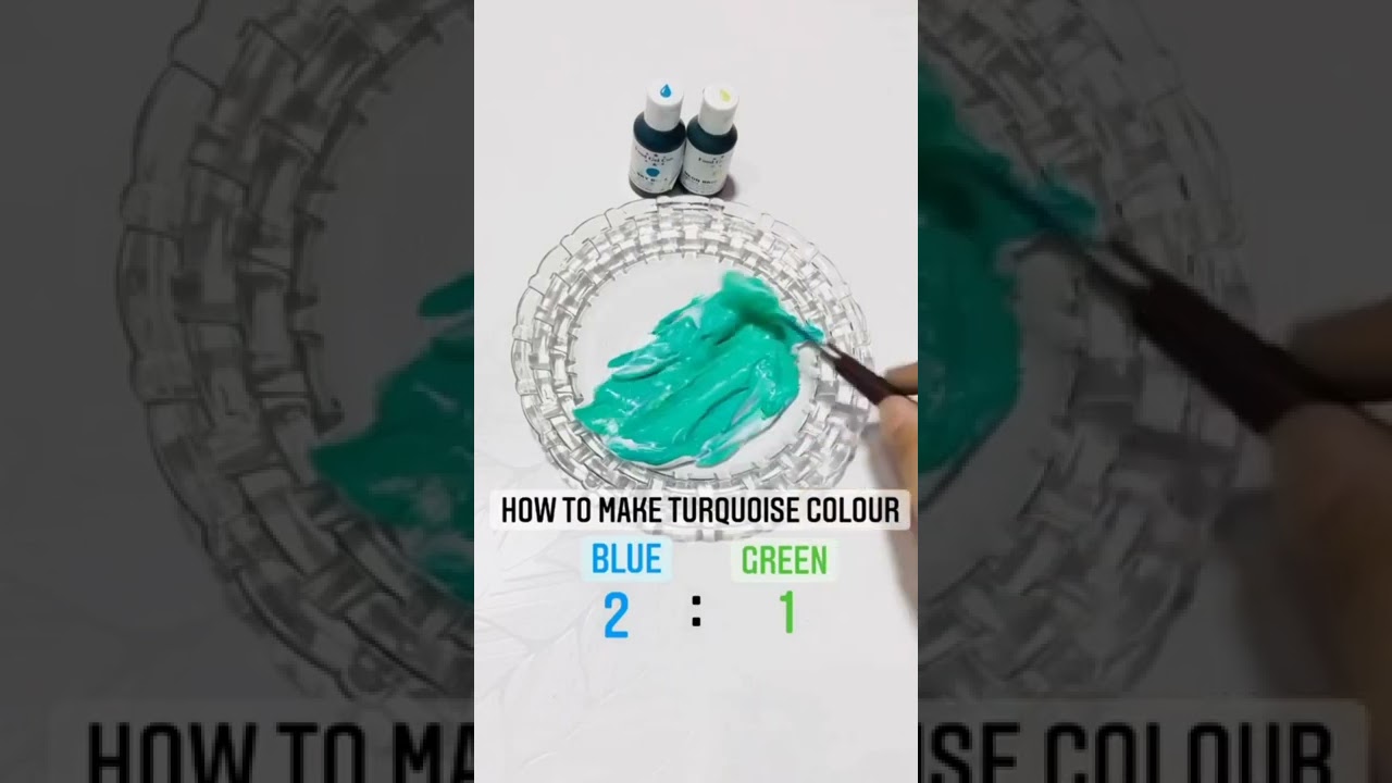 Color Combination| How to Make Turquoise Color | By using Bakehaven Gel Color