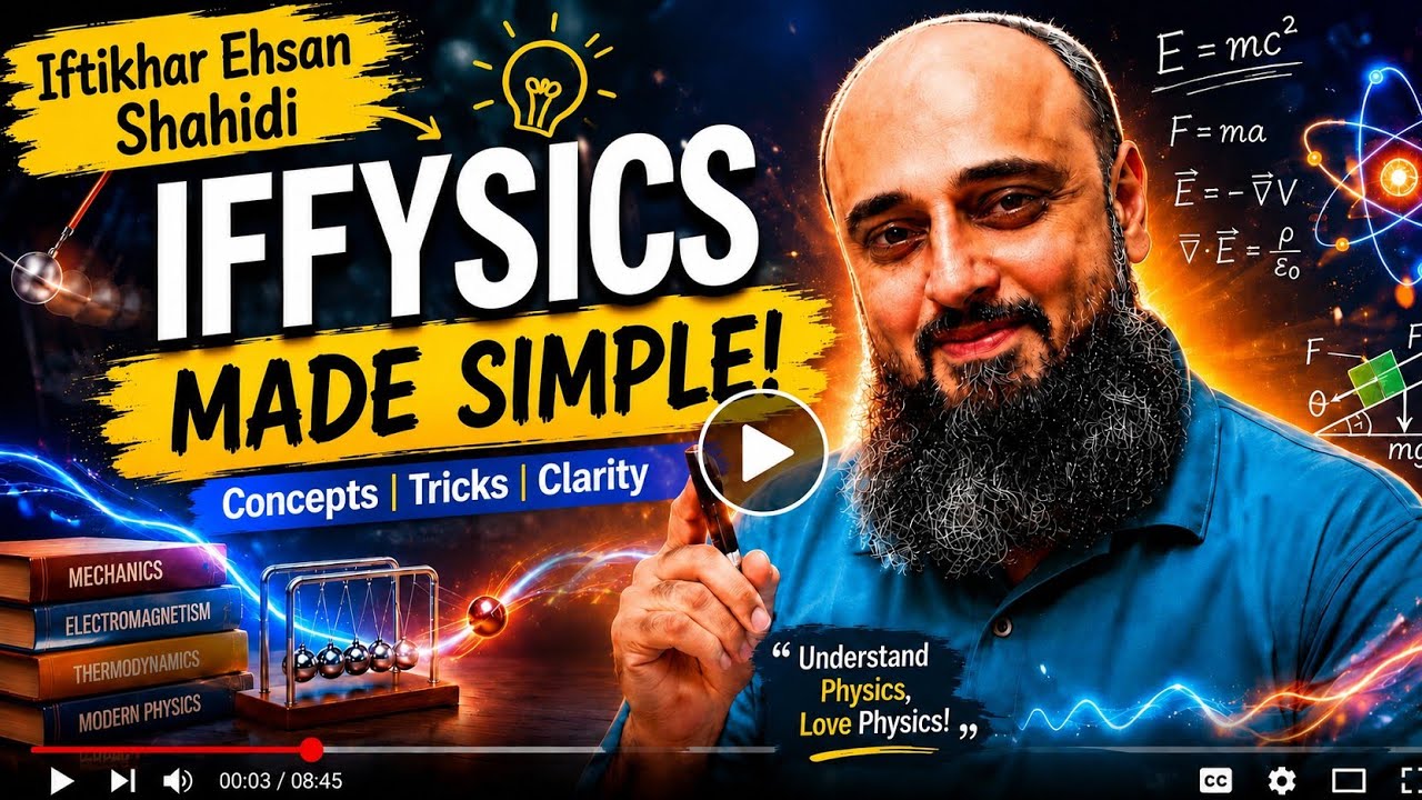 Magnetic Field Theory Qs 01 | A2 ALevel Physics 9702