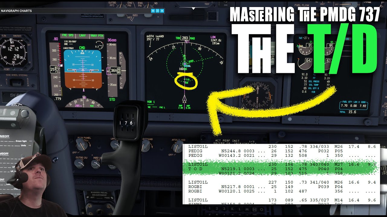 PMDG 737 - Comprehensive How-To | Top of Descent