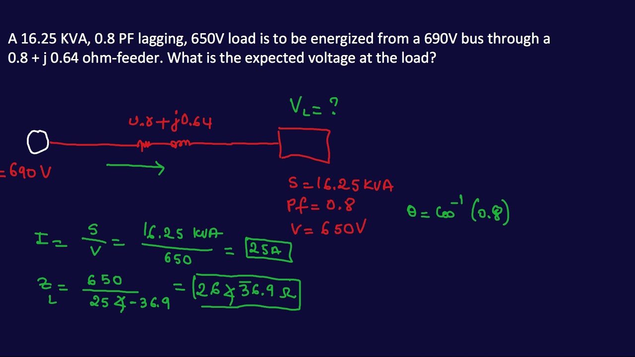 Power Flow Problem