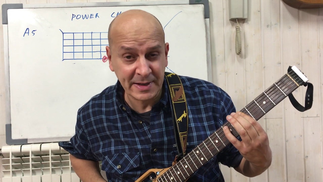 CÓMO  Usar los Power Chords en GUITARRA de forma distinta! Lo que NADIE TE CUENTA!. Guitarristas