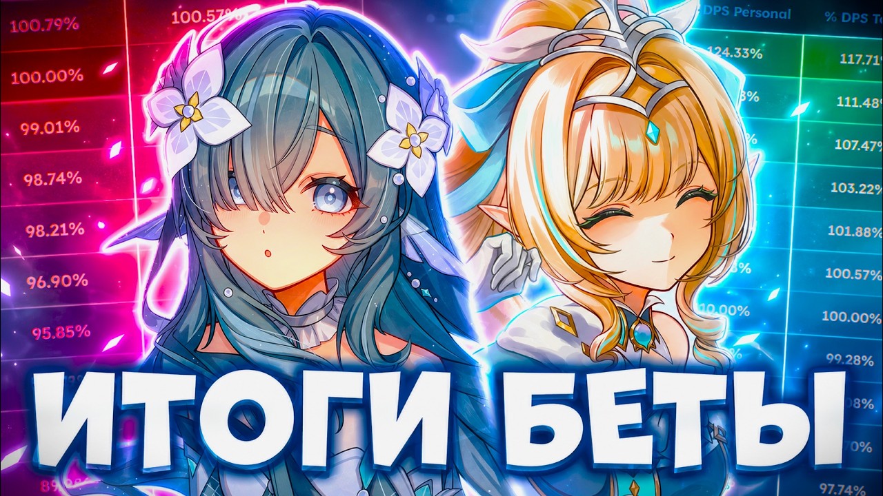 ИТОГИ БЕТЫ ВЕСНЫ И ВОДЯНИЦЫ | GENSHIN IMPACT