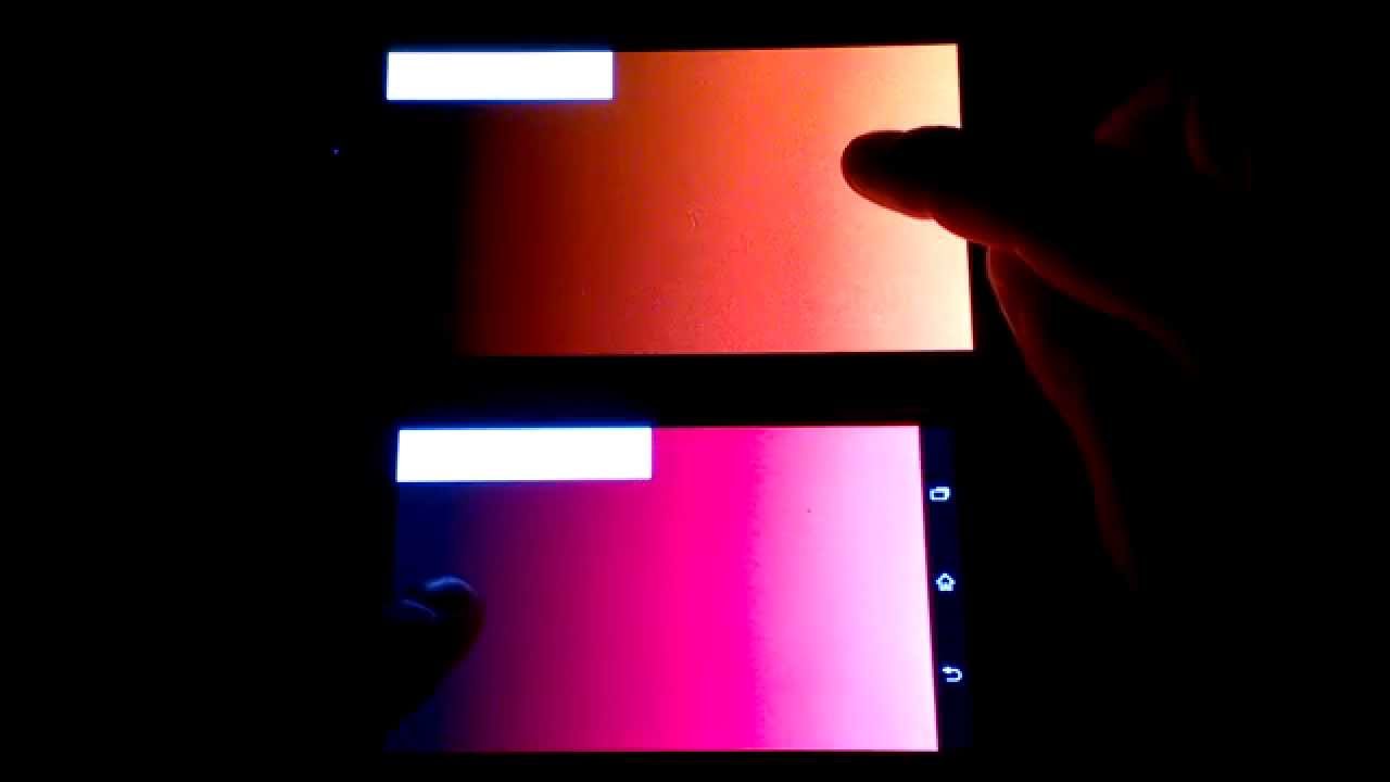 Super AMOLED vs IPS LCD TFT - Samsung vs Sony | ForumWiedzy