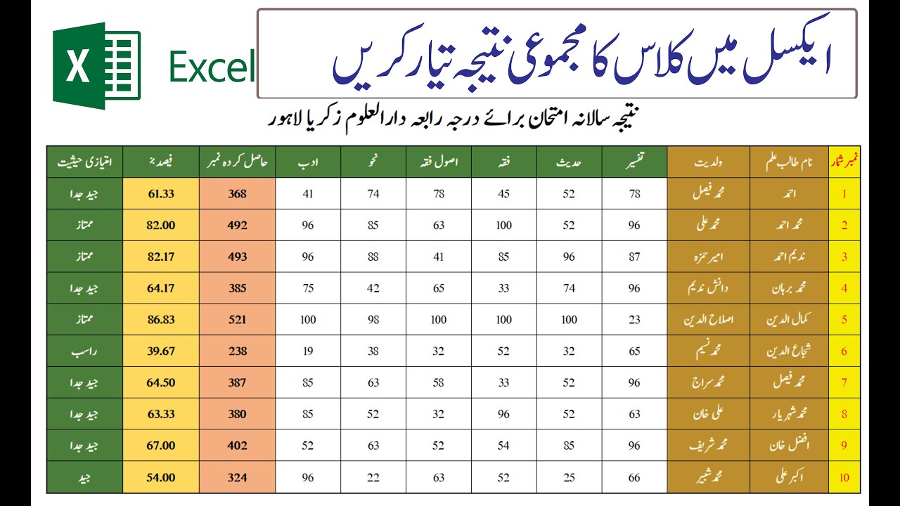 Make Class Result card in excel.. ایکسل میں کلاس کا مجموعی نتیجہ بنائیں