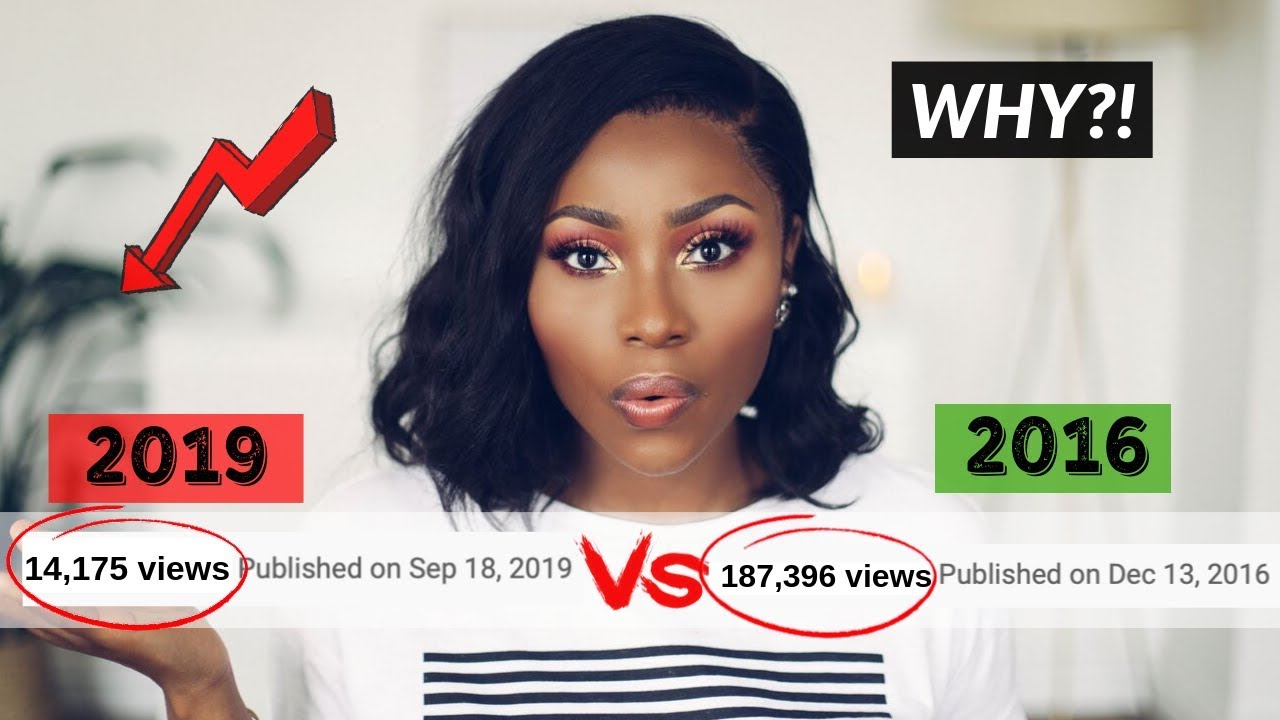 ARE WOMEN TIRED OF MAKEUP TUTORIALS??!  LET'S TALK | Dimma Umeh