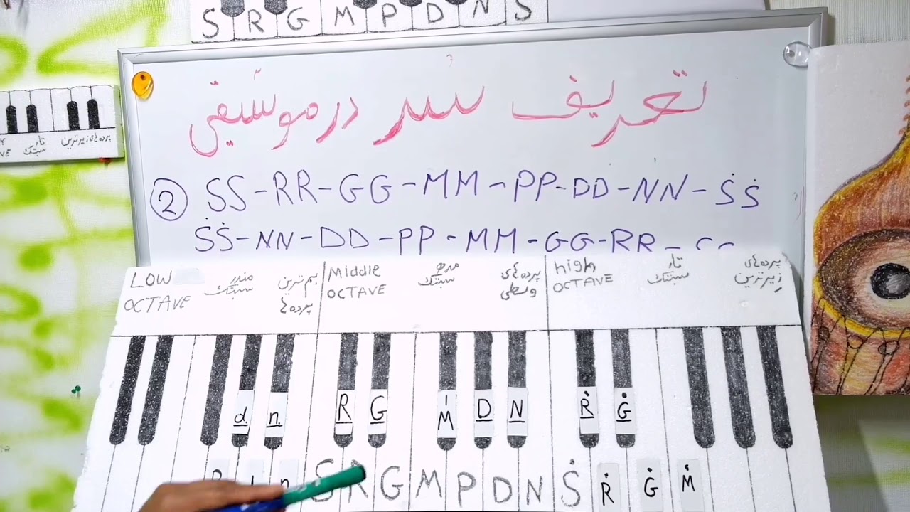 تهات بلاول تعریف سر - درس دوم