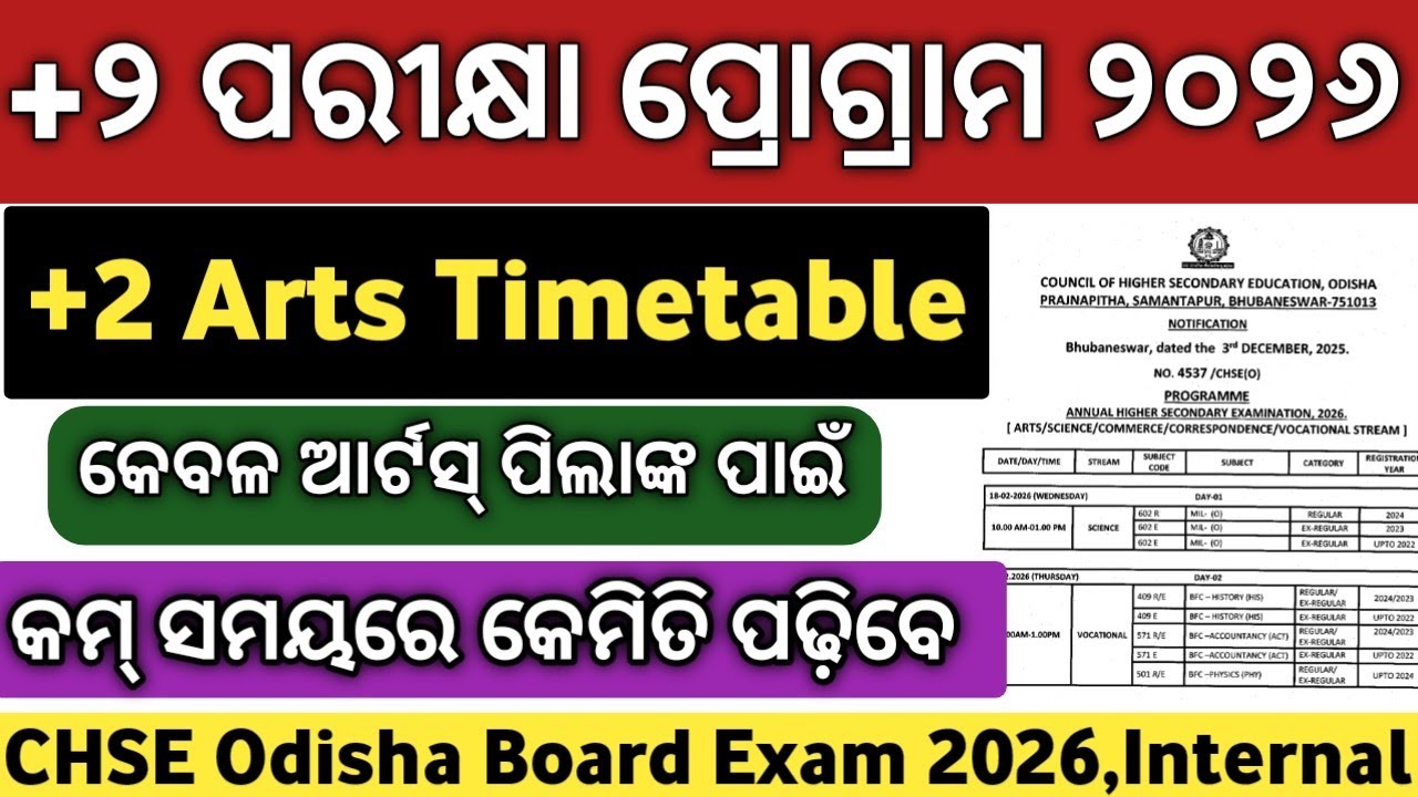 Plus Two Arts Exam 2026 | Plus Two Arts  Exam Timetable | Plus Two Exam Datesheet 226 | Plus 2 Exam