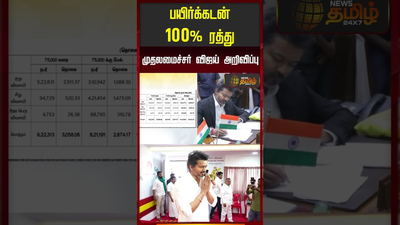பயிர்க்கடன் 100% ரத்து   முதலமைச்சர் விஜய் அறிவிப்பு #CMVijay #CropLoanWaiver #TamilNaduNews