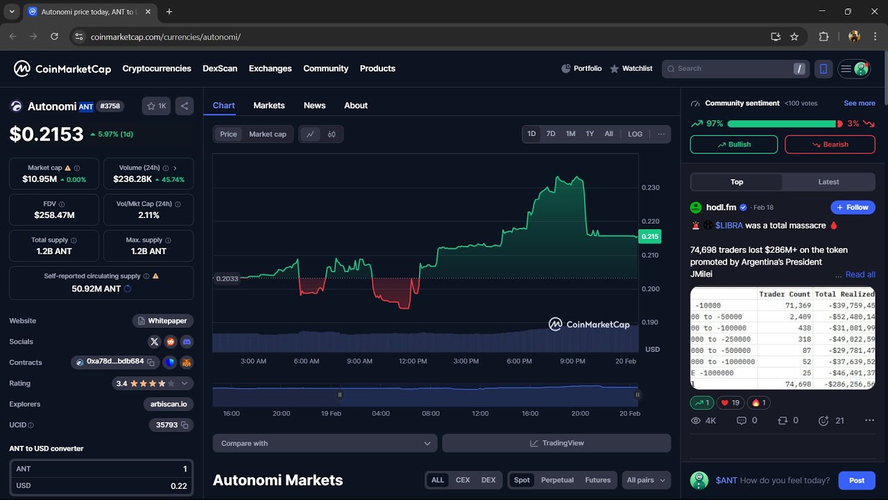 Is Autonomi ($ANT) Token Legit or Scam ??